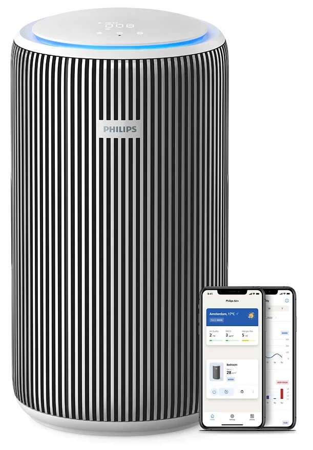 Очищувач повітря PHILIPS AC3220/10