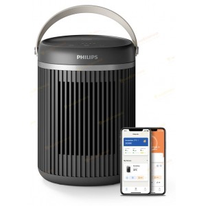 Термовентилятор Philips CX3120/01  (7036951)