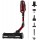 Акумуляторний пилосос Rowenta RH98A9WO (6834229)