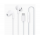 Навушники Xiaomi Type-C Earphones (BHR8931GL) White