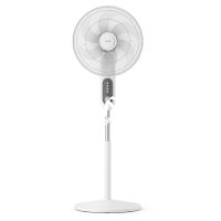 Вентилятор Philips CX1220/00 (7142443)