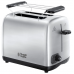 Тостер Russell Hobbs 24080-56 Adventure  (6489052)