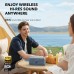 Портативна акустика Anker SoundСore Motion 300 Blue (7120950)