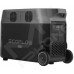 Зарядна станція EcoFlow DELTA Pro