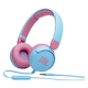 Bluetooth накладні